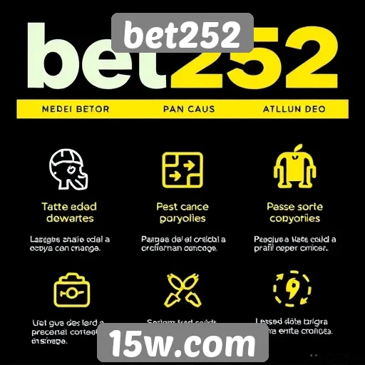 Avaliação de recursos disponíveis no site bet252